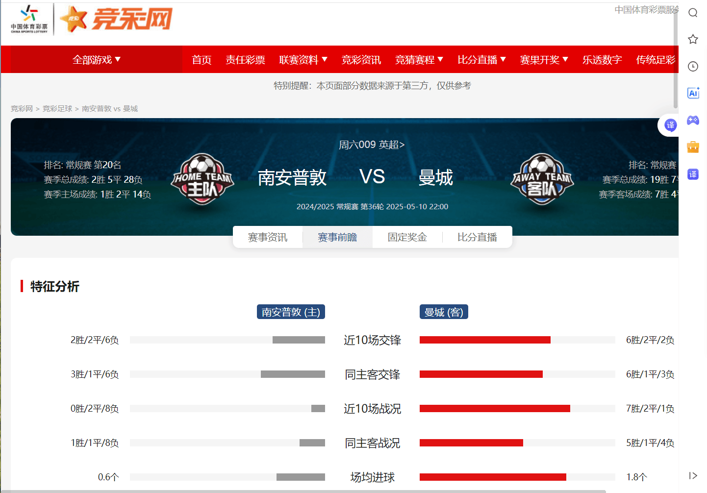 开云app-曼城-战平南安普顿，暂居积分榜第二位的简单介绍