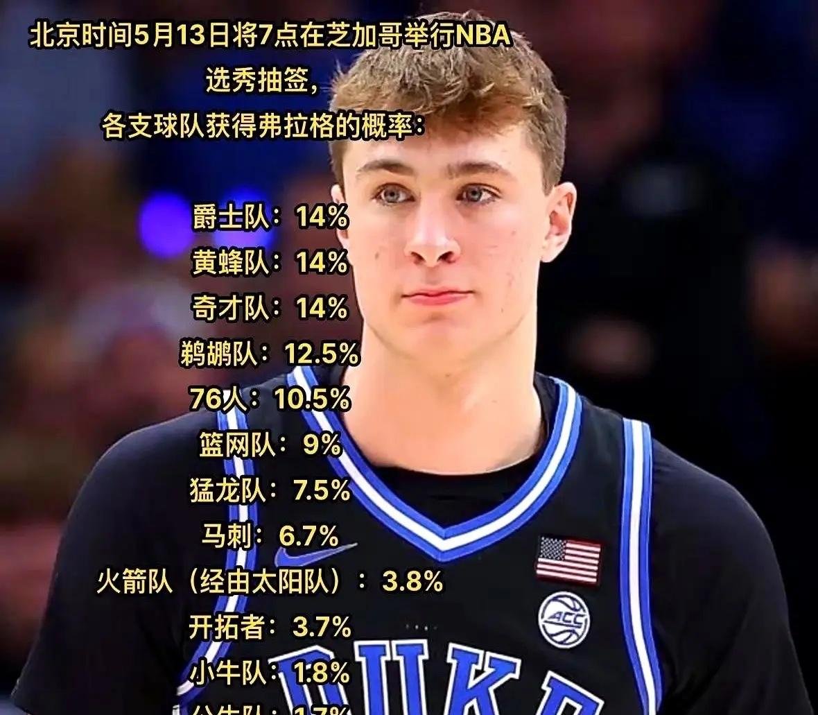 开云体育在线登入-NBA选秀状元：表现出色登陆小牛队的简单介绍